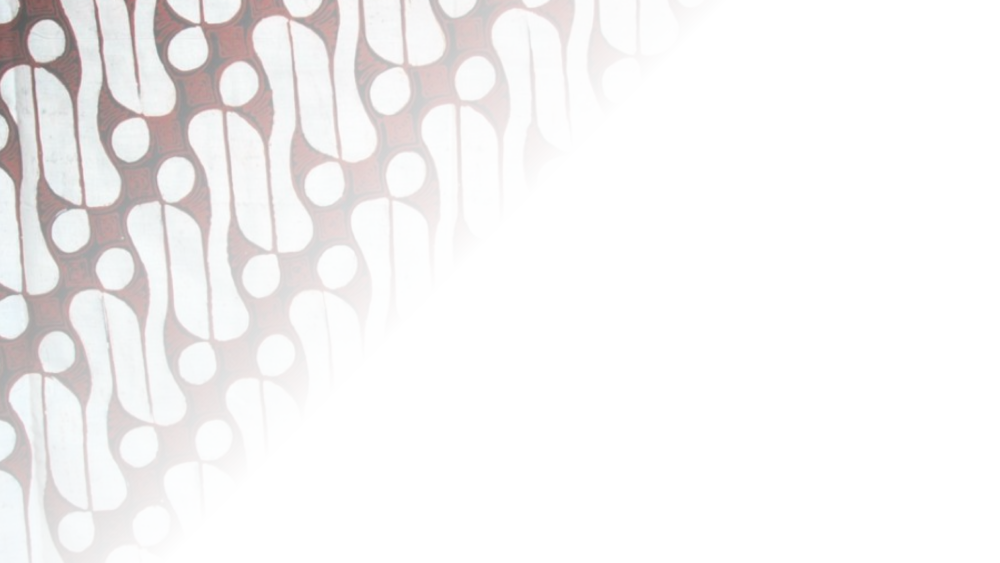 Batik Yogyakarta Kota
